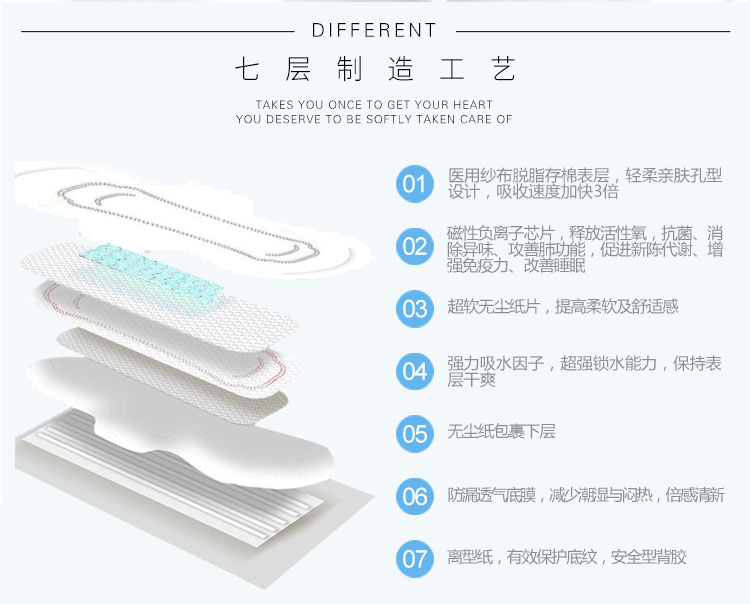 绿叶卫生巾防伪标识图片