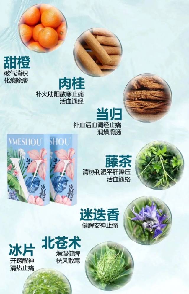 唯蜜瘦包装内三个产品的作用:第一,紧致膏:帮助缩小胃容量,同时也有